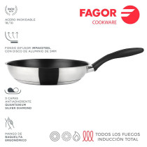 FAGOR - Frigideira INOXTHERM para utensílios de cozinha - 81SAFGTRE18