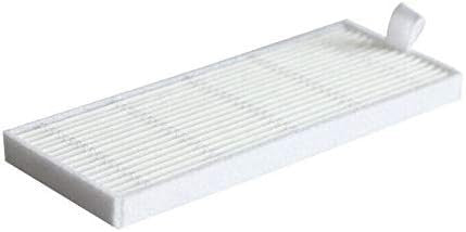 Recambio Cecotec Conga Serie 1290 - 1390 - Filtro Hepa para aspiradora - 503CEC0320