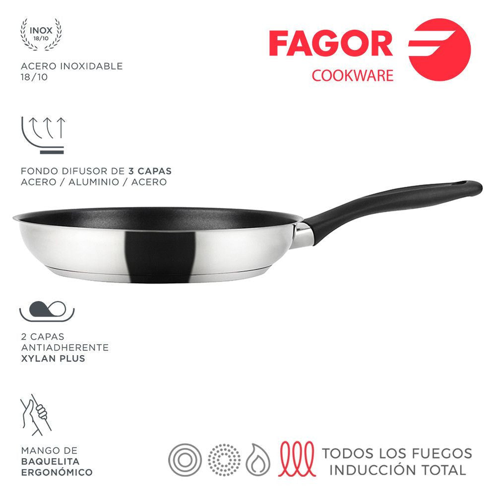Recambio FAGOR ENARA - Sartén para menaje de cocina - 81SAFGENA20