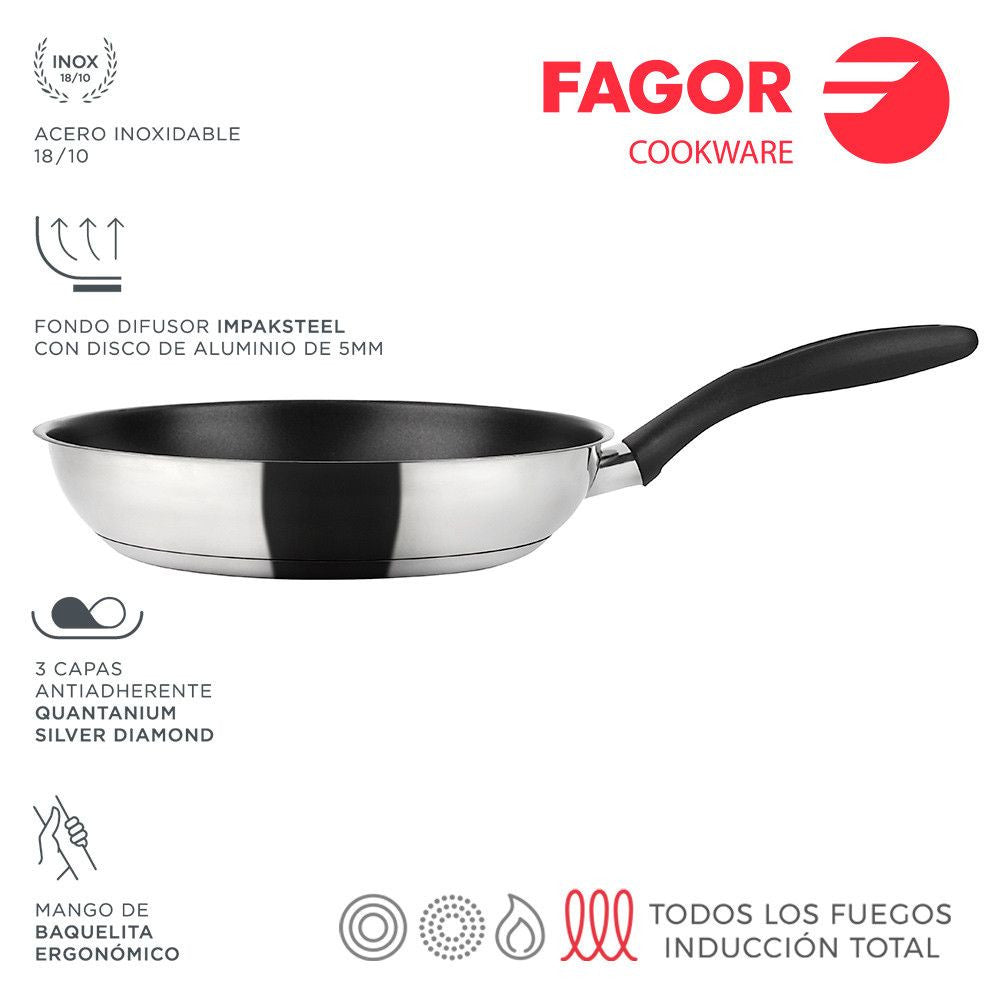 Recambio FAGOR - Sartén INOXTHERM para menaje de cocina - 81SAFGTRE24