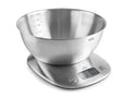 Recambio Lacor - Báscula con bol para equipos de cocina - 61727