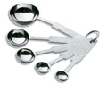 Recambio Lacor - Set 5 cucharas medidoras para equipos de cocina - 67001
