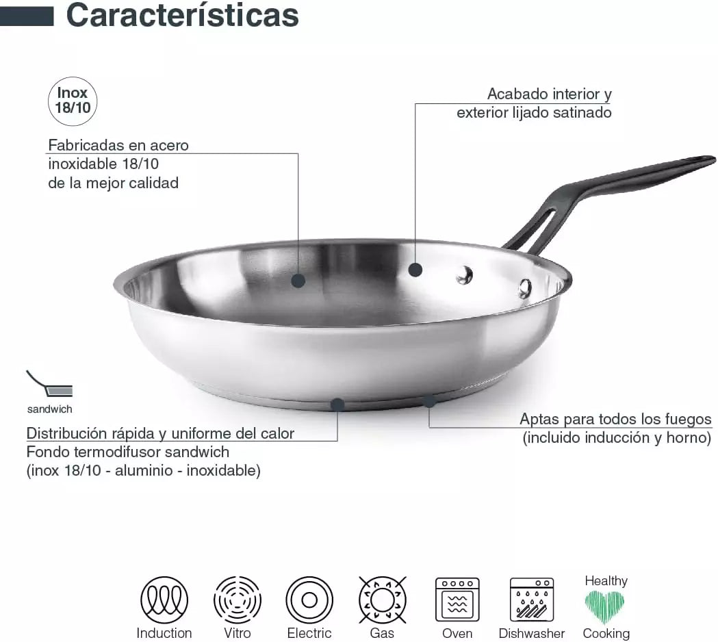 LACOR Sartén Origin Acero Inoxidable 18cm - Modelo 47318