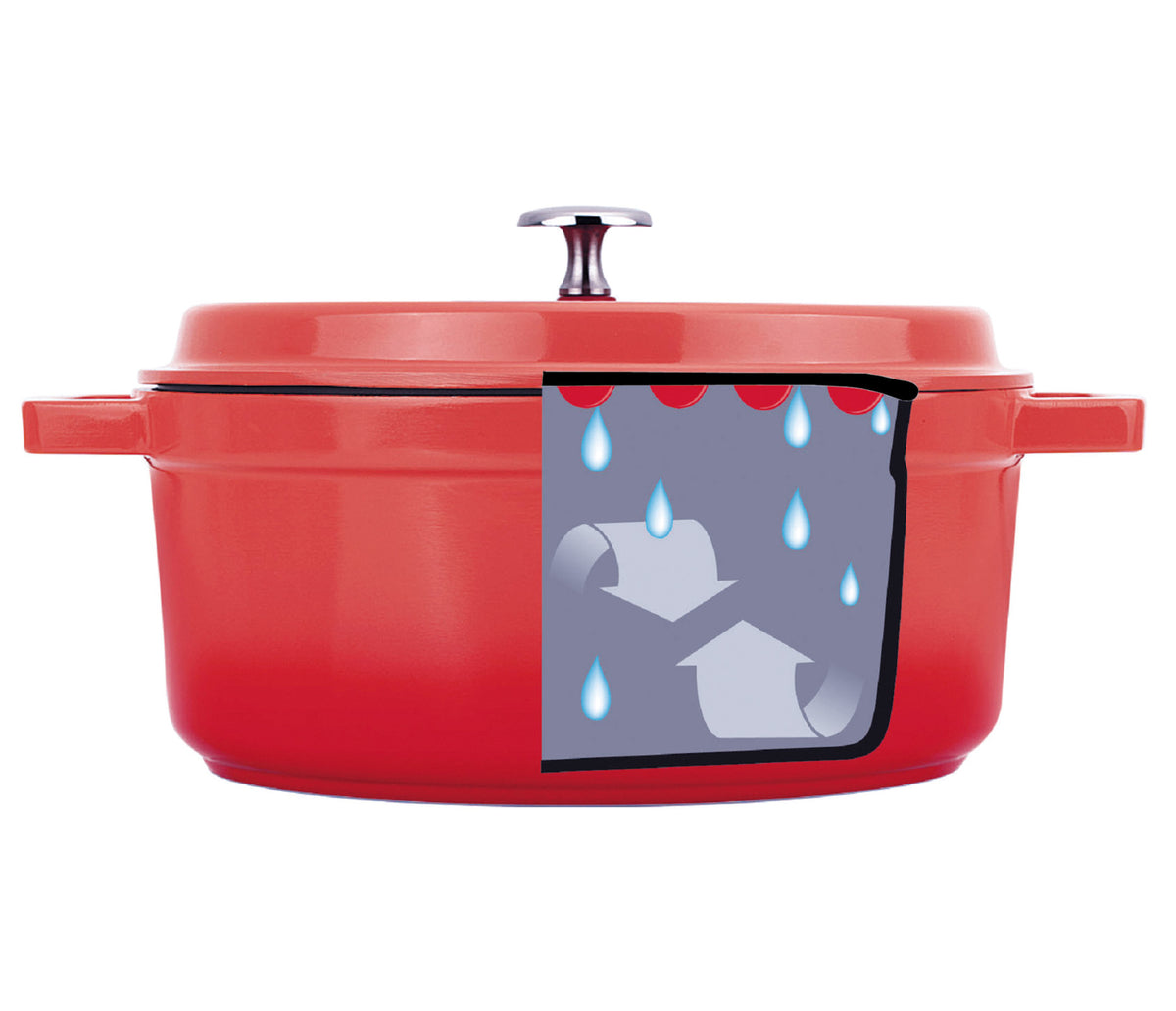 - Cacerola con tapa roja para equipos de cocina - Lacor 25909 - imagen 3