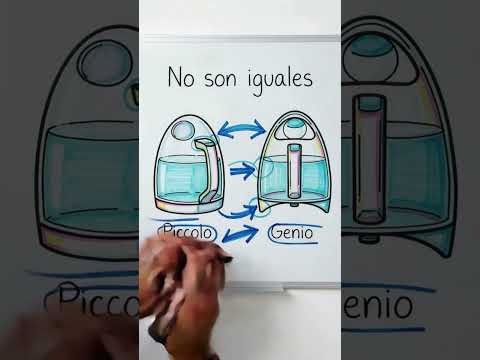 Cómo identificar el depósito de agua correcto de tu cafetera