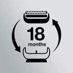 Cabezal afeitadora Braun Series 7 80712382